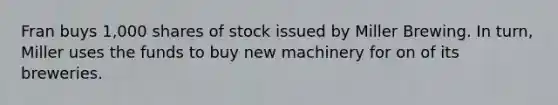 Fran buys 1,000 shares of stock issued by Miller Brewing. In turn, Miller uses the funds to buy new machinery for on of its breweries.