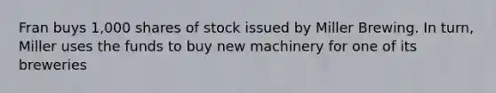 Fran buys 1,000 shares of stock issued by Miller Brewing. In turn, Miller uses the funds to buy new machinery for one of its breweries