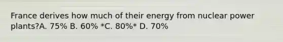 France derives how much of their energy from nuclear power plants?A. 75% B. 60% *C. 80%* D. 70%