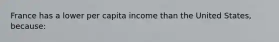 France has a lower per capita income than the United States, because: