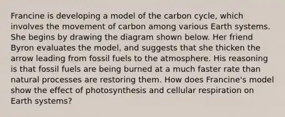 Francine is developing a model of the carbon cycle, which involves the movement of carbon among various Earth systems. She begins by drawing the diagram shown below. Her friend Byron evaluates the model, and suggests that she thicken the arrow leading from fossil fuels to the atmosphere. His reasoning is that fossil fuels are being burned at a much faster rate than natural processes are restoring them. How does Francine's model show the effect of photosynthesis and cellular respiration on Earth systems?