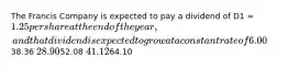 The Francis Company is expected to pay a dividend of D1 = 1.25 per share at the end of the year, and that dividend is expected to grow at a constant rate of 6.00% per year in the future. The company's beta is 1.2, the market return is 7.50%, and the risk-free rate is 3.00%. What is the company's current stock price?38.36 28.9052.08 41.1264.10
