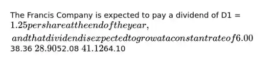 The Francis Company is expected to pay a dividend of D1 = 1.25 per share at the end of the year, and that dividend is expected to grow at a constant rate of 6.00% per year in the future. The company's beta is 1.2, the market return is 7.50%, and the risk-free rate is 3.00%. What is the company's current stock price?38.36 28.9052.08 41.1264.10