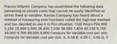 Francis Villamin Company has assembled the following data pertaining to certain costs that cannot be easily identified as either fixed or variable. Ramos Company has heard about a method of measuring cost functions called the high-low method and has decided to use it in this situation. Cost Hours P24,900 5,250 25,000 5,500 36,400 7,500 38,000 7,650 45,150 9,750 49,000 9,700 48,000 9,600 Compute for Variable cost per unit. Compute for Variable cost per unit. A. 4.50 B. 4.28 C. 5.00 D. 0