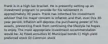 Frank is in a high tax bracket. He is presently setting up an investment program to provide for his retirement in approximately 30 years. Frank has informed his investment adviser that his major concern is inflation and that, over this 30-year period, inflation will depress the purchasing power of his assets, preventing Frank from continuing the lifestyle he hopes to enjoy. The most appropriate investment recommendation would be: A) Fixed annuities B) Municipal bonds C) High-yield preferred stock D) Common stock