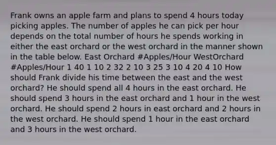 Frank owns an apple farm and plans to spend 4 hours today picking apples. The number of apples he can pick per hour depends on the total number of hours he spends working in either the east orchard or the west orchard in the manner shown in the table below. East Orchard #Apples/Hour WestOrchard #Apples/Hour 1 40 1 10 2 32 2 10 3 25 3 10 4 20 4 10 How should Frank divide his time between the east and the west orchard? He should spend all 4 hours in the east orchard. He should spend 3 hours in the east orchard and 1 hour in the west orchard. He should spend 2 hours in east orchard and 2 hours in the west orchard. He should spend 1 hour in the east orchard and 3 hours in the west orchard.