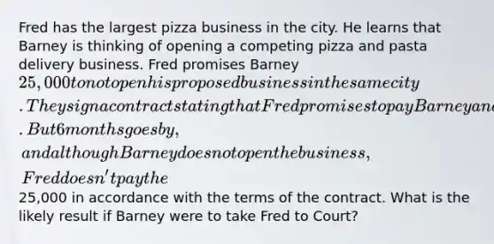 Fred has the largest pizza business in the city. He learns that Barney is thinking of opening a competing pizza and pasta delivery business. Fred promises Barney 25,000 to not open his proposed business in the same city. They sign a contract stating that Fred promises to pay Barney and Barney promises not to open the competing business. But 6 months goes by, and although Barney does not open the business, Fred doesn't pay the25,000 in accordance with the terms of the contract. What is the likely result if Barney were to take Fred to Court?