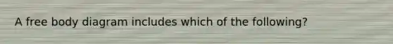 A free body diagram includes which of the following?