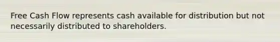 Free Cash Flow represents cash available for distribution but not necessarily distributed to shareholders.