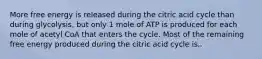 More free energy is released during the citric acid cycle than during glycolysis, but only 1 mole of ATP is produced for each mole of acetyl CoA that enters the cycle. Most of the remaining free energy produced during the citric acid cycle is..