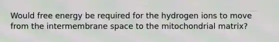 Would free energy be required for the hydrogen ions to move from the intermembrane space to the mitochondrial matrix?