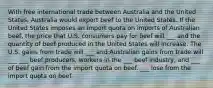 With free international trade between Australia and the United​ States, Australia would export beef to the United States. If the United States imposes an import quota on imports of Australian​ beef, the price that U.S. consumers pay for beef will ___ and the quantity of beef produced in the United States will increase. The U.S. gains from trade will ___ and Australian gains from trade will ___ ___ beef​ producers, workers in the ___ beef​ industry, and ___ of beef gain from the import quota on beef. ___ lose from the import quota on beef.