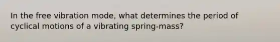 In the free vibration mode, what determines the period of cyclical motions of a vibrating spring-mass?