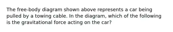 The free-body diagram shown above represents a car being pulled by a towing cable. In the diagram, which of the following is the gravitational force acting on the car?