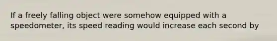 If a freely falling object were somehow equipped with a speedometer, its speed reading would increase each second by