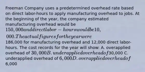 Freeman Company uses a predetermined overhead rate based on direct labor-hours to apply manufacturing overhead to jobs. At the beginning of the year, the company estimated manufacturing overhead would be 150,000 and direct labor-hours would be 10,000. The actual figures for the year were186,000 for manufacturing overhead and 12,000 direct labor-hours. The cost records for the year will show: A. overapplied overhead of 30,000 B. underapplied overhead of30,000 C. underapplied overhead of 6,000 D. overapplied overhead of6,000