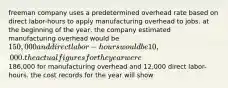 freeman company uses a predetermined overhead rate based on direct labor-hours to apply manufacturing overhead to jobs. at the beginning of the year, the company estimated manufacturing overhead would be 150,000 and direct labor-hours would be 10,000. the actual figures for the year were186,000 for manufacturing overhead and 12,000 direct labor-hours. the cost records for the year will show