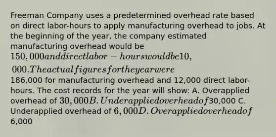 Freeman Company uses a predetermined overhead rate based on direct labor-hours to apply manufacturing overhead to jobs. At the beginning of the year, the company estimated manufacturing overhead would be 150,000 and direct labor-hours would be 10,000. The actual figures for the year were186,000 for manufacturing overhead and 12,000 direct labor-hours. The cost records for the year will show: A. Overapplied overhead of 30,000 B. Underapplied overhead of30,000 C. Underapplied overhead of 6,000 D. Overapplied overhead of6,000