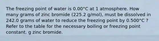 The freezing point of water is 0.00°C at 1 atmosphere. How many grams of zinc bromide (225.2 g/mol), must be dissolved in 242.0 grams of water to reduce the freezing point by 0.500°C ? Refer to the table for the necessary boiling or freezing point constant. g zinc bromide.