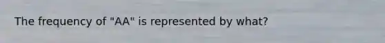 The frequency of "AA" is represented by what?