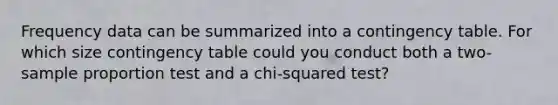 Frequency data can be summarized into a contingency table. For which size contingency table could you conduct both a two-sample proportion test and a chi-squared test?