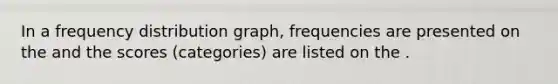 In a frequency distribution graph, frequencies are presented on the and the scores (categories) are listed on the .