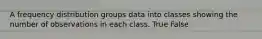 A frequency distribution groups data into classes showing the number of observations in each class. True False