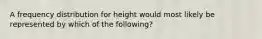 A frequency distribution for height would most likely be represented by which of the following?