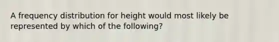 A frequency distribution for height would most likely be represented by which of the following?