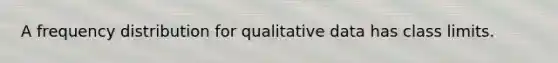 A <a href='https://www.questionai.com/knowledge/kBageYpRHz-frequency-distribution' class='anchor-knowledge'>frequency distribution</a> for qualitative data has class limits.