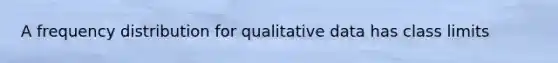 A frequency distribution for qualitative data has class limits