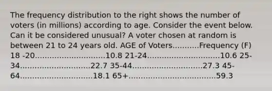 The frequency distribution to the right shows the number of voters​ (in millions) according to age. Consider the event below. Can it be considered​ unusual? A voter chosen at random is between 21 to 24 years old. AGE of Voters...........Frequency (F) 18 -20.............................10.8 21-24..............................10.6 25-34.............................22.7 35-44.............................27.3 45-64..............................18.1 65+....................................59.3