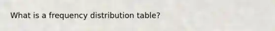 What is a frequency distribution table?