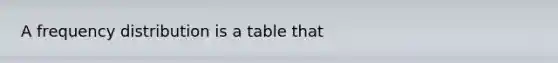 A frequency distribution is a table that