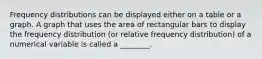 Frequency distributions can be displayed either on a table or a graph. A graph that uses the area of rectangular bars to display the frequency distribution (or relative frequency distribution) of a numerical variable is called a ________.