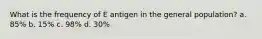 What is the frequency of E antigen in the general population? a. 85% b. 15% c. 98% d. 30%