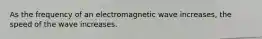 As the frequency of an electromagnetic wave increases, the speed of the wave increases.