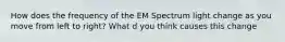 How does the frequency of the EM Spectrum light change as you move from left to right? What d you think causes this change