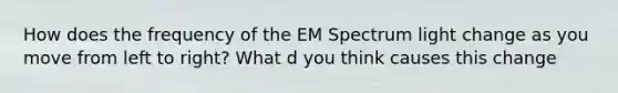 How does the frequency of the EM Spectrum light change as you move from left to right? What d you think causes this change