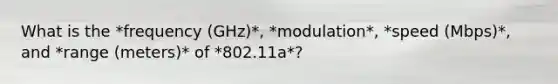 What is the *frequency (GHz)*, *modulation*, *speed (Mbps)*, and *range (meters)* of *802.11a*?