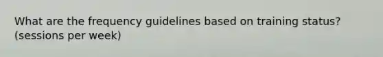 What are the frequency guidelines based on training status? (sessions per week)