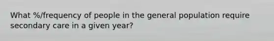 What %/frequency of people in the general population require secondary care in a given year?