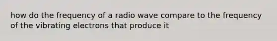 how do the frequency of a radio wave compare to the frequency of the vibrating electrons that produce it