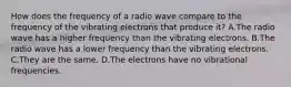 How does the frequency of a radio wave compare to the frequency of the vibrating electrons that produce it? A.The radio wave has a higher frequency than the vibrating electrons. B.The radio wave has a lower frequency than the vibrating electrons. C.They are the same. D.The electrons have no vibrational frequencies.