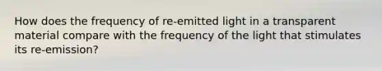 How does the frequency of re-emitted light in a transparent material compare with the frequency of the light that stimulates its re-emission?