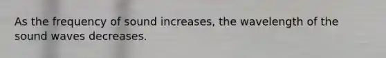 As the frequency of sound increases, the wavelength of the sound waves decreases.