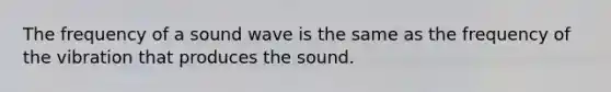 The frequency of a sound wave is the same as the frequency of the vibration that produces the sound.