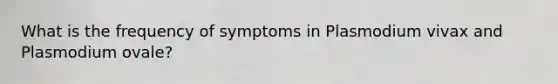 What is the frequency of symptoms in Plasmodium vivax and Plasmodium ovale?