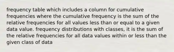 frequency table which includes a column for cumulative frequencies where the cumulative frequency is the sum of the relative frequencies for all values less than or equal to a given data value. frequency distributions with classes, it is the sum of the relative frequencies for all data values within or less than the given class of data