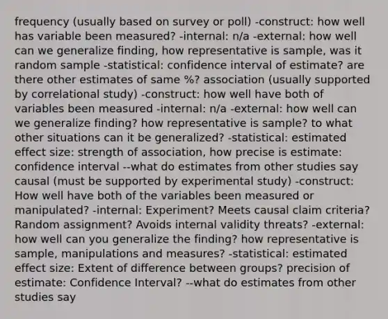 frequency (usually based on survey or poll) -construct: how well has variable been measured? -internal: n/a -external: how well can we generalize finding, how representative is sample, was it random sample -statistical: confidence interval of estimate? are there other estimates of same %? association (usually supported by correlational study) -construct: how well have both of variables been measured -internal: n/a -external: how well can we generalize finding? how representative is sample? to what other situations can it be generalized? -statistical: estimated effect size: strength of association, how precise is estimate: confidence interval --what do estimates from other studies say causal (must be supported by experimental study) -construct: How well have both of the variables been measured or manipulated? -internal: Experiment? Meets causal claim criteria? Random assignment? Avoids internal validity threats? -external: how well can you generalize the finding? how representative is sample, manipulations and measures? -statistical: estimated effect size: Extent of difference between groups? precision of estimate: Confidence Interval? --what do estimates from other studies say